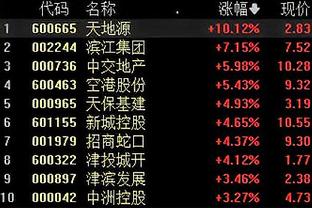 10亿❗世体：若新欧超成功举办，皇萨均可获10亿欧元利润？